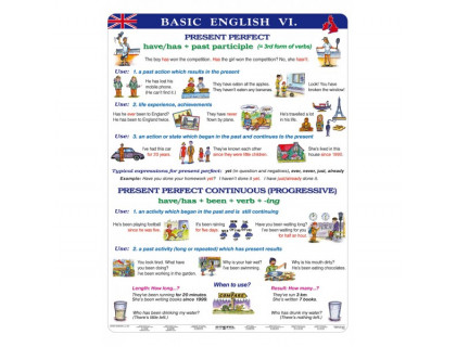 Nástenná tabuľa Basic English VI