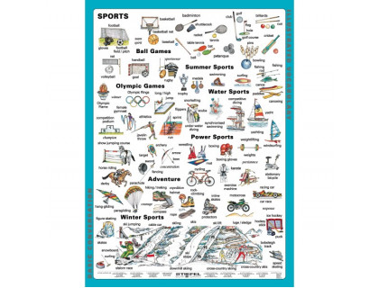 Nástenná tabuľa Sports (Šport v AJ)