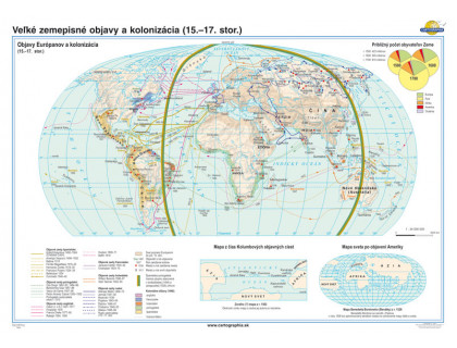 Mapa Veľké zemepisné objavy a kolonizácia 140x100cm