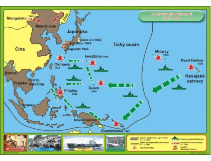 II.svetová vojna v Tichomorí 1941-1945
