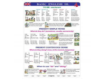 Nástenná tabuľa Basic English III
