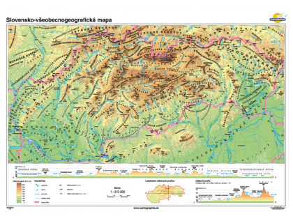 Slovensko - všeobecnogeografická mapa 140x100cm 
