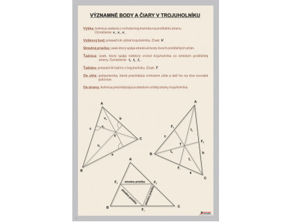 Body a čiary trojuholníka