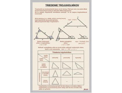Triedenie trojuholníkov