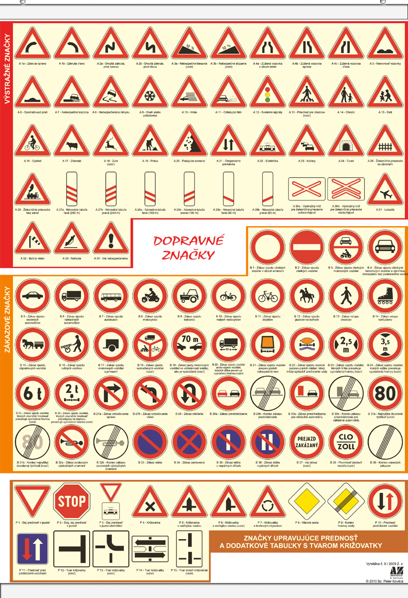 Знаки дорожного движения автомобиля. Дорожные знаки. Дорожные знари. Автодорожные знаки. Дорожные знаки обозначения.
