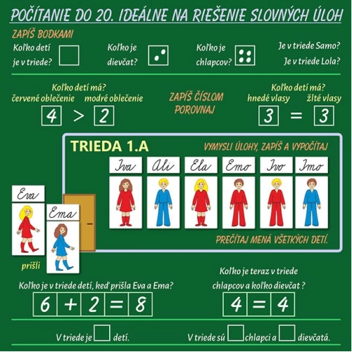 Tvoriv&eacute; &uacute;lohy - Deti