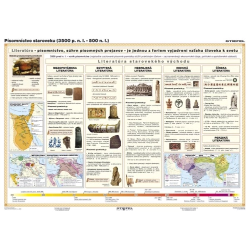 P&iacute;somn&iacute;ctvo v staroveku a antickom obdob&iacute;