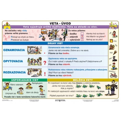 Veta - &uacute;vod