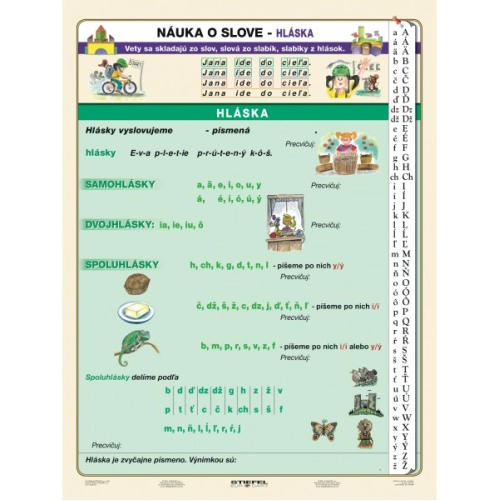 N&aacute;uka o slove - hl&aacute;ska