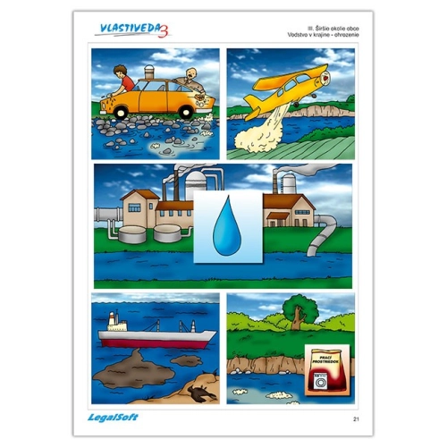 VLASTIVEDA - na&scaron;a obec,kart&oacute;nov&eacute; obrazy