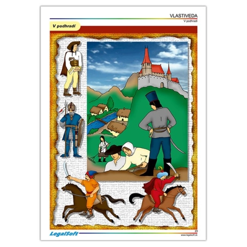 VLASTIVEDA - Slovensko moja vlasť,f&oacute;lie pre sp&auml;tn&eacute; projektory