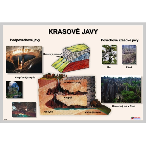 Krasov&eacute; javy