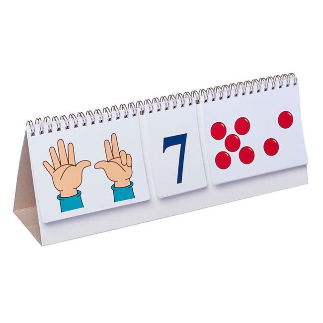 Č&iacute;seln&yacute; kalend&aacute;r - prsty a guličky 