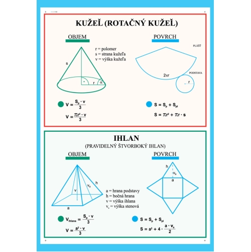 Kužel rotačn&yacute; a ihlan