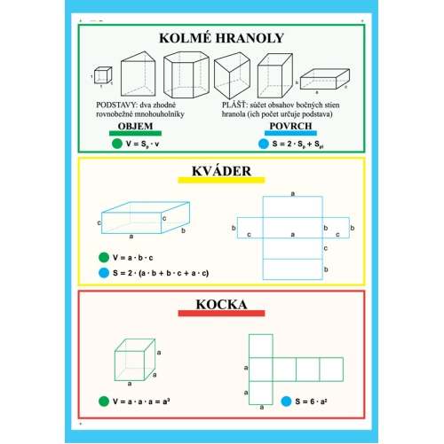Kolm&eacute; hranoly - kv&aacute;der,kocka