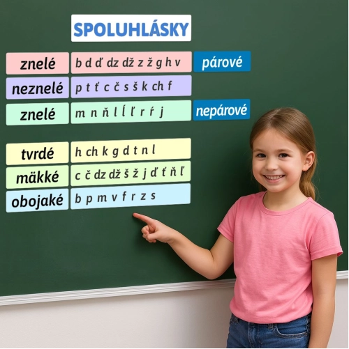 Delenie hl&aacute;sok &ndash; magnetick&aacute; sada