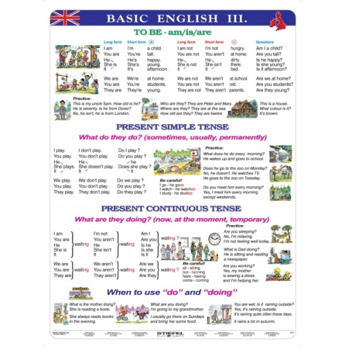N&aacute;stenn&aacute; tabuľa Basic English III