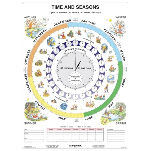 N&aacute;stenn&aacute; tabuľa Time and Seasons (Čas v AJ)